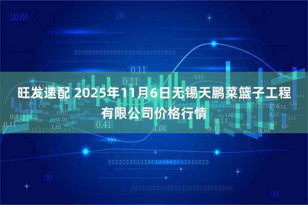 旺发速配 2025年11月6日无锡天鹏菜篮子工程有限公司价格行情